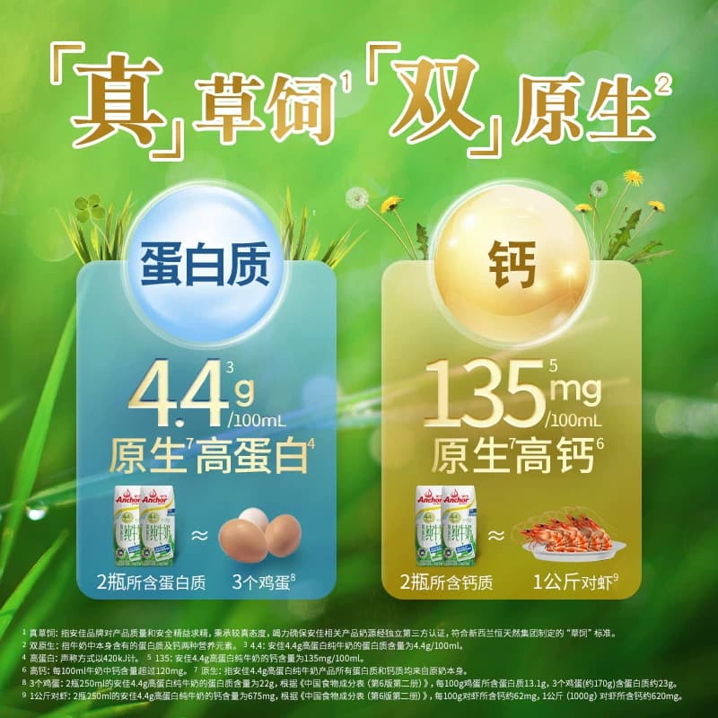 【进口】安佳草饲4.4高蛋白全脂纯牛奶新西兰进口草饲营养早餐奶 - 缩略图4
