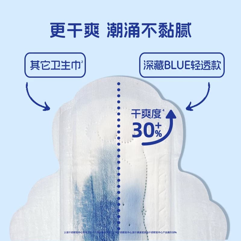 她研社卫生巾深藏BLUE轻透款超薄透气防漏日夜组合14片 - 缩略图3