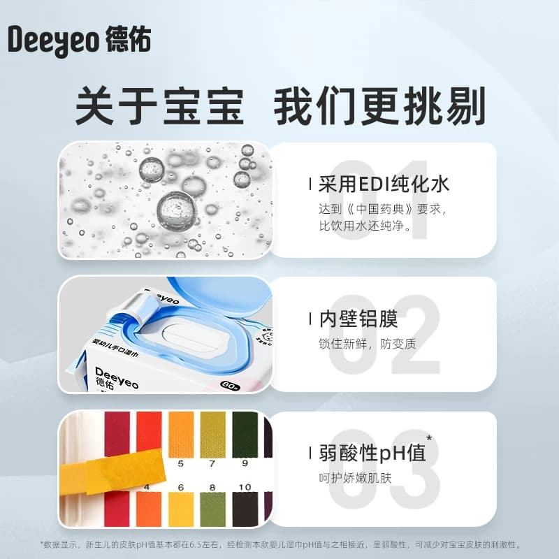 德佑婴儿湿巾新生儿宝宝手口专用湿纸巾儿童湿纸巾家用实惠装大包 - 缩略图5