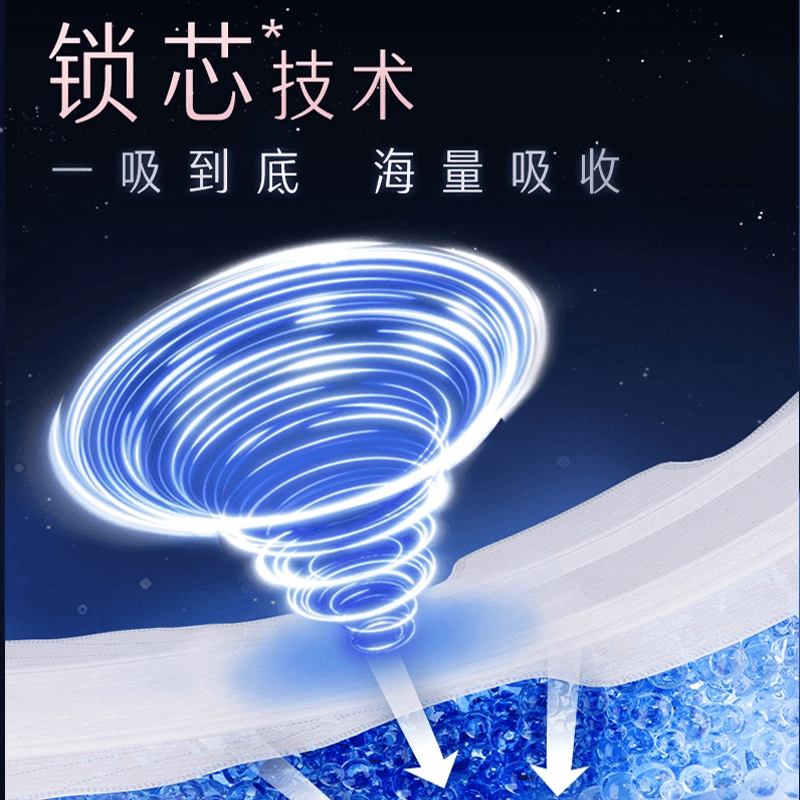 苏菲卫生巾超薄裸感肌超熟睡丝薄零触感夜用姨妈巾350mm-8片x2包 - 缩略图5