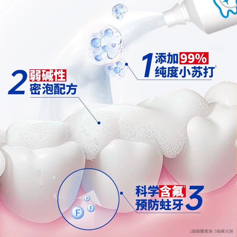 LION狮王WHITE&WHITE大白葡萄柚小苏打美白牙膏去渍清新防蛀护龈 - 缩略图5