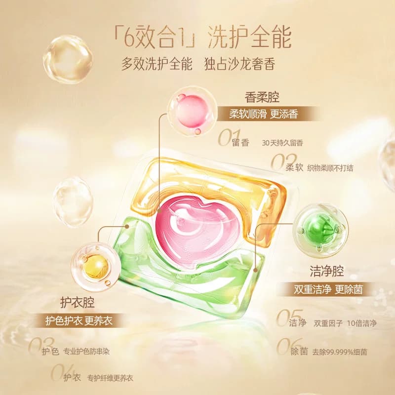 【下拉享优惠】立白香氛净护6合1天然留香珠沙龙级洗衣凝珠40颗 - 缩略图3