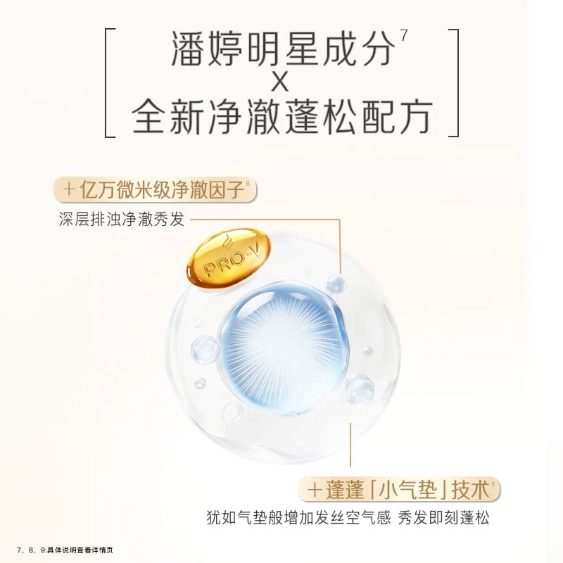 潘婷无硅油洗发水露液控油清爽蓬松洗头膏控油柔顺顺滑男女润发 - 缩略图4