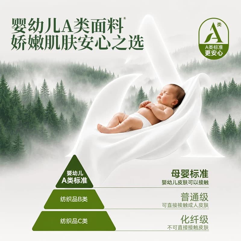 【下拉详情补贴】德佑一次性内裤7A级抗菌免洗月子产妇日抛女出差 - 缩略图4