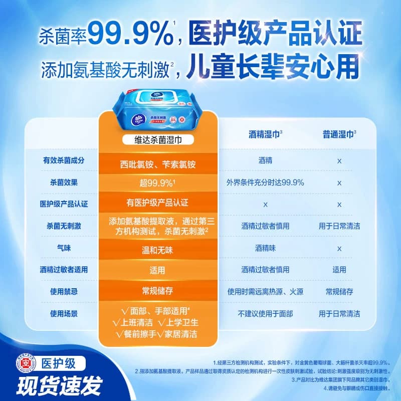 【下拉享优惠】维达洁肤杀菌消毒湿巾超大尺寸医护级抽取无刺激新 - 缩略图4