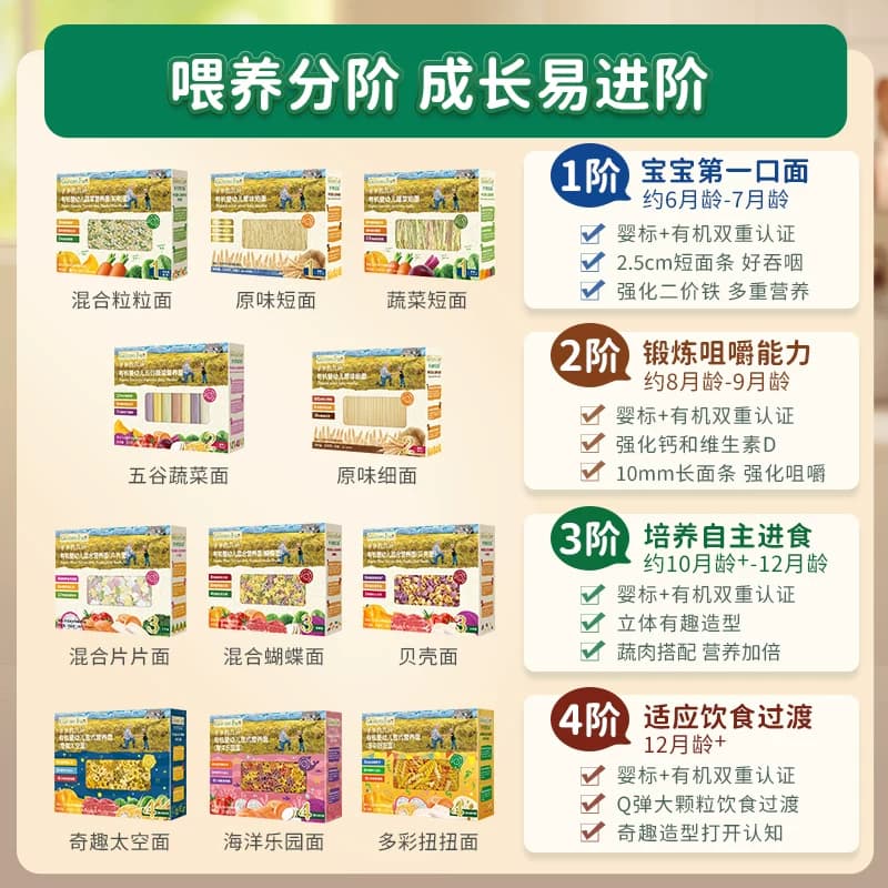 爷爷的农场宝宝辅食有机婴标高铁婴幼儿面条小包装宝宝面碎碎面 - 缩略图2