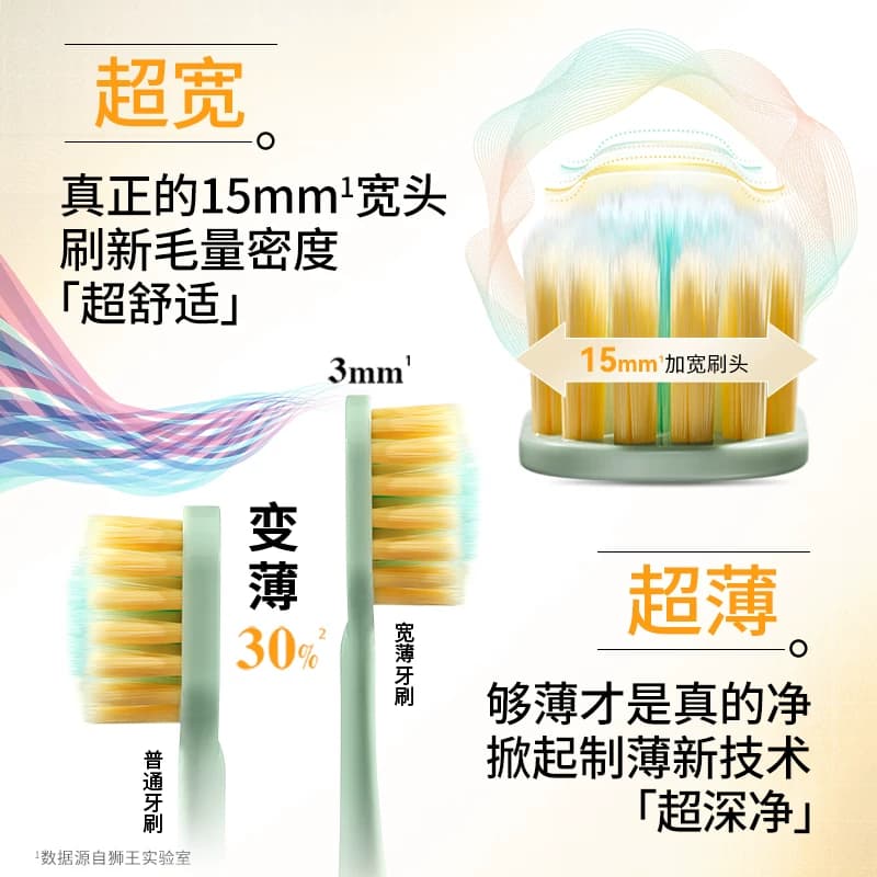 【檀健次同款】狮王细齿洁宽薄宽头软毛牙刷茶抗敏家庭装口腔清洁 - 缩略图4