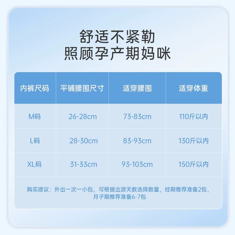 子初一次性内裤产妇月子纯棉无菌孕妇产后免洗内裤5条装M-XL码 - 缩略图2