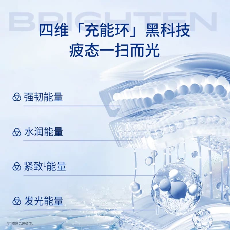 温碧泉小蓝芯mini套装泉弹闪皙蕴能洁水乳霜便携旅行装官方旗舰 - 缩略图3