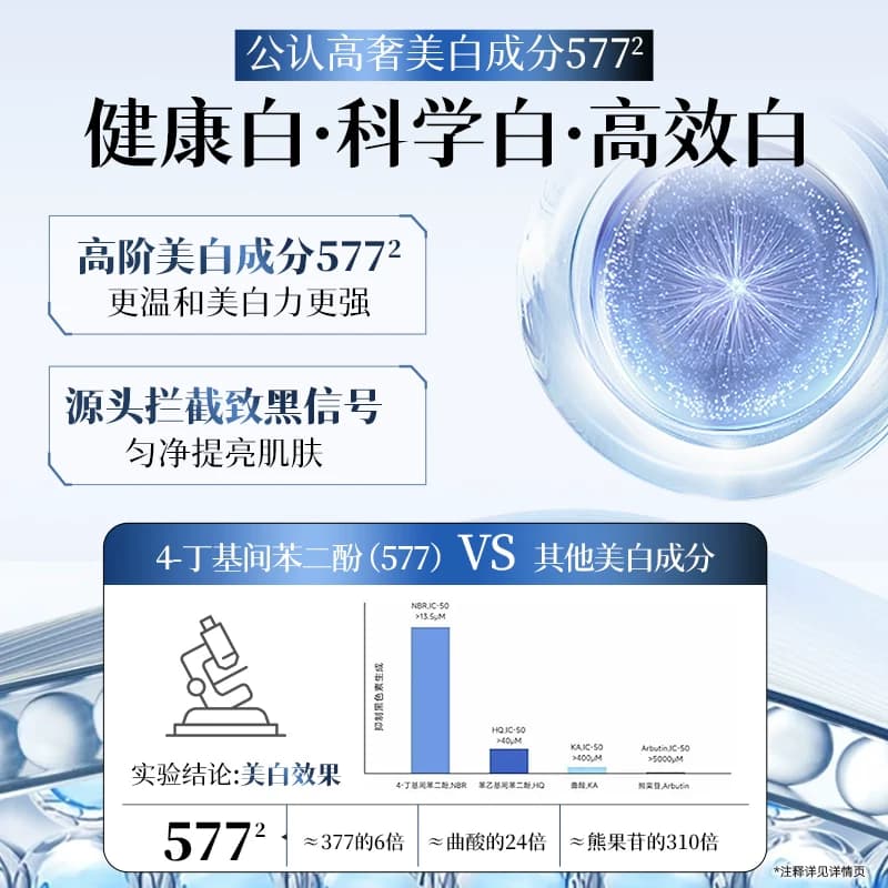 温碧泉美白淡斑套装小白芯水乳液紧致抗皱温和抑黑焕白提亮肤色1 - 缩略图4