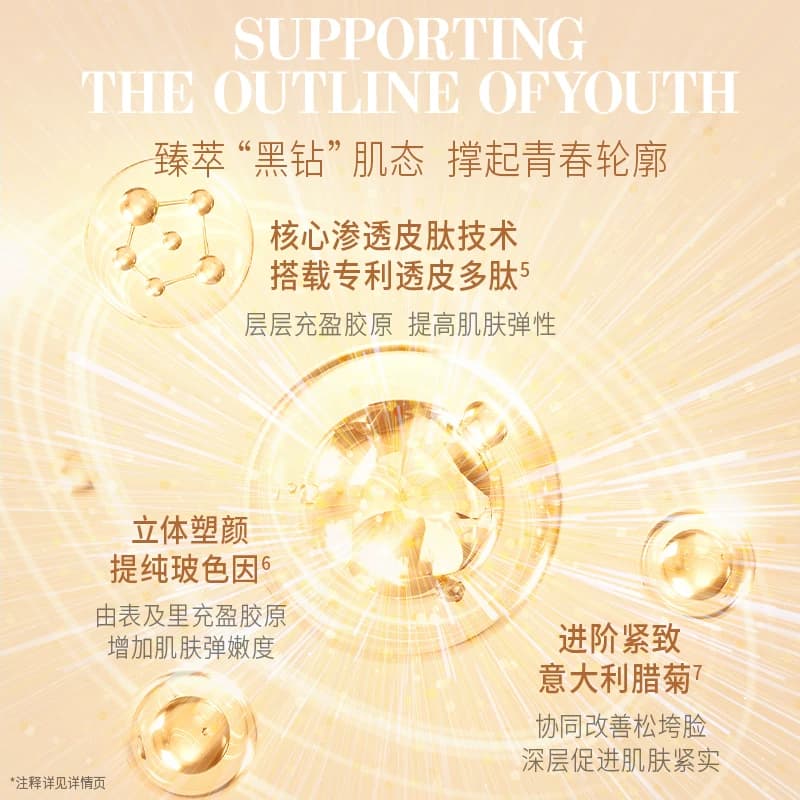 温碧泉黑钻塑颜套装玻色因抗皱保湿面部护理紧致保湿洁水乳精华1 - 缩略图2