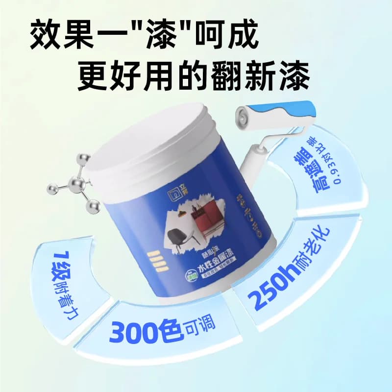 立邦金属漆入户门改色漆防盗门铁门专用翻新窗框铁艺栏杆油漆防锈 - 缩略图2
