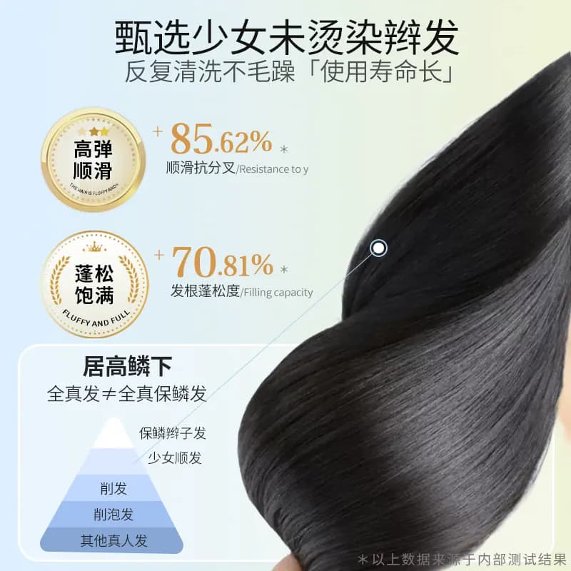 假发女全头套短发全真发头顶无痕挂耳女士妈妈自然整顶光头发套 - 缩略图5