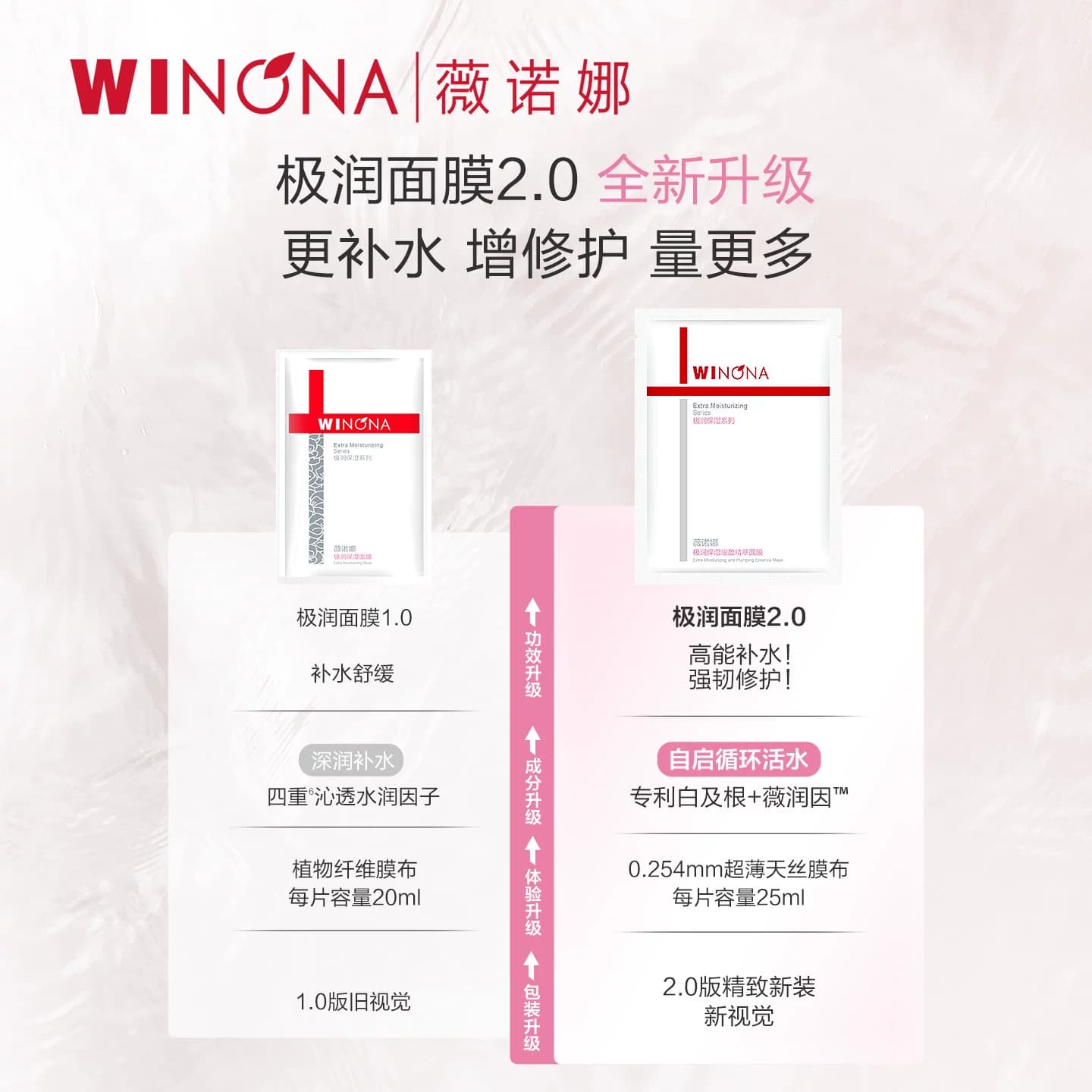【618立即抢购】薇诺娜极润保湿面膜2.0 深层补水滋润舒缓敏感肌 - 缩略图3