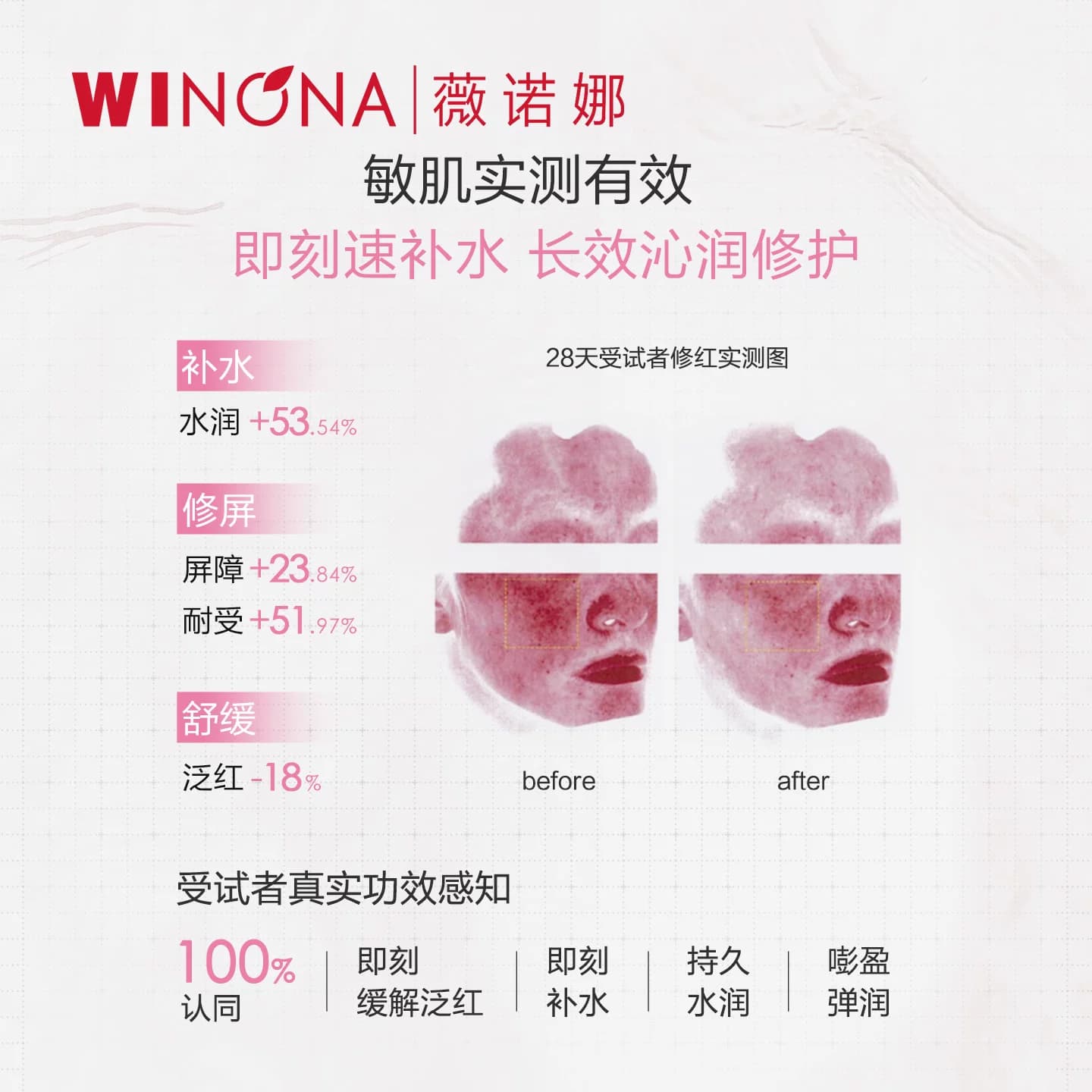 【618立即抢购】薇诺娜极润保湿面膜2.0 深层补水滋润舒缓敏感肌 - 缩略图5