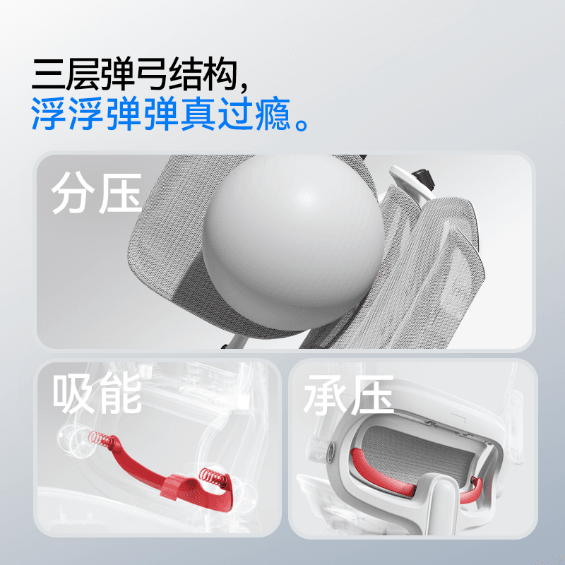 【618抢购】西昊B100Pro人体工学椅电脑椅家用办公椅久坐电竞椅子 - 缩略图3