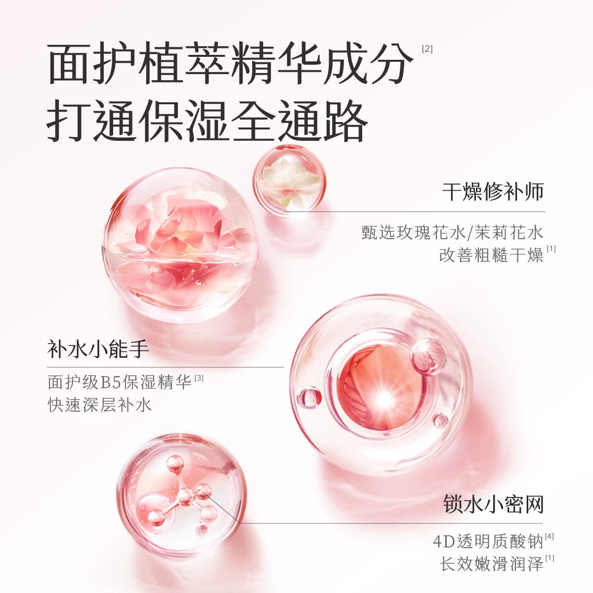 半亩花田氨基酸植萃香氛沐浴露持久留香东方香调植物香气泡沫绵密 - 缩略图3