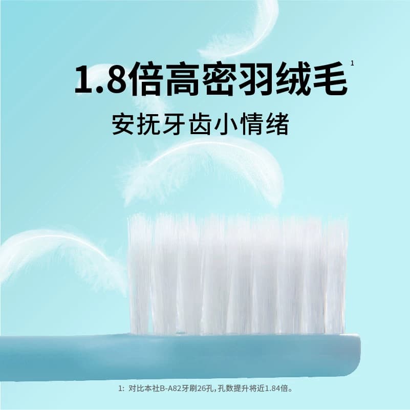 （颜色随机发）惠百施绒感超高密软毛宽头清洁口腔专用家庭装牙刷 - 缩略图3