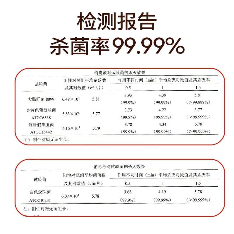海氏海诺医用碘伏消毒喷雾伤口杀菌新生婴儿护脐带碘酒100ml - 缩略图4