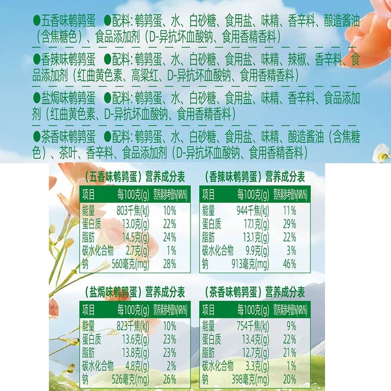 香巴佬鹌鹑蛋约45枚老卤盐焗香辣茶香混合味解馋卤蛋休闲零食400g - 缩略图5