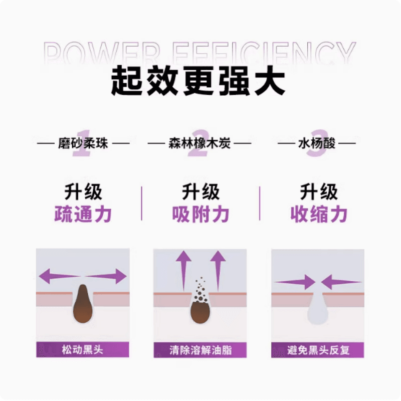 【下拉领淘金币】欧莱雅男士洗面奶控油抗黑头深层清爽清痘洁面乳 - 缩略图4