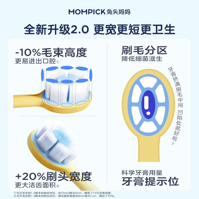 兔头妈妈儿童牙刷婴幼儿万毛护理软毛牙刷口腔清洁正品1-3-12岁 - 缩略图5