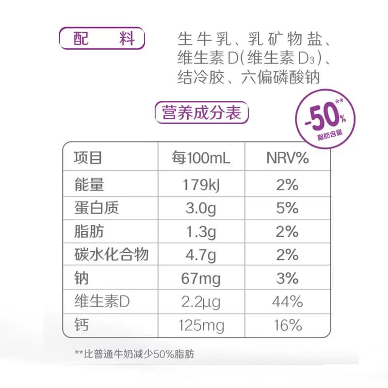 【3月产】伊利高钙低脂牛奶250ml*21盒*2箱/整箱礼盒营养早餐 - 缩略图5