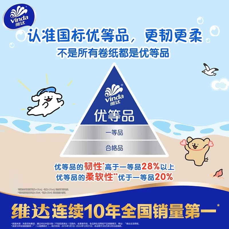 维达×线条小狗有芯卷纸4层140g10卷蓝色经典超韧卫生纸 - 缩略图4
