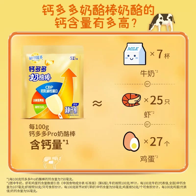 妙可蓝多钙多多Pro奶酪棒(原味)7倍牛奶钙儿童高钙零食奶酪 - 缩略图4