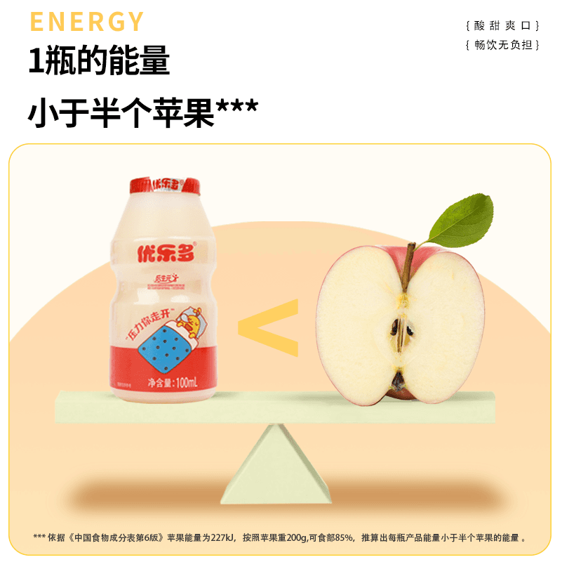 【李佳琦直播间嗨吃星期三】优乐多经典原味益生菌乳酸菌饮品 - 缩略图4