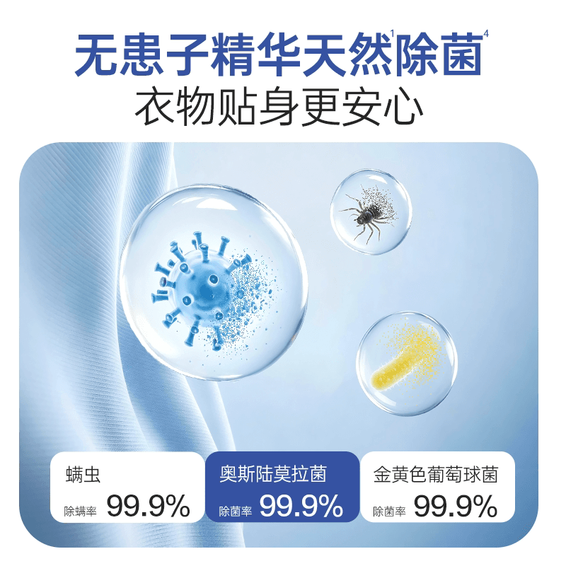 立白净护除菌洗衣液家用持久留香高效去污保护衣物 - 缩略图3