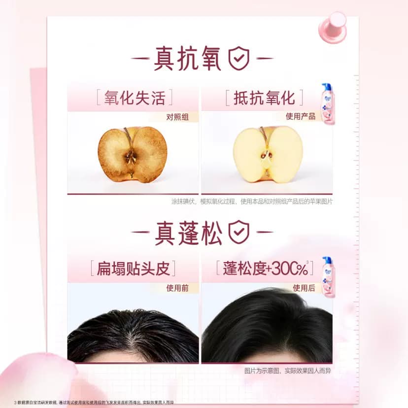 海飞丝玫瑰香氛双抗瓶洗发水控油蓬松型去屑止痒男女士洗发露 - 缩略图4
