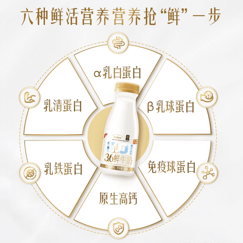 【详情领优惠】每日鲜语鲜牛奶450ml*4瓶+250ml*4瓶生牛乳牛奶 - 缩略图4