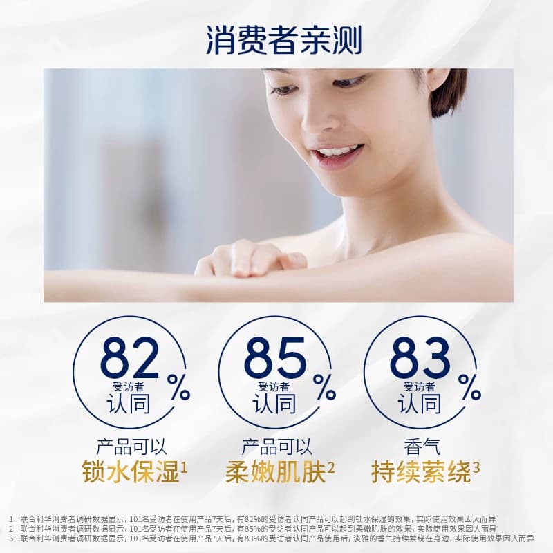 【新品】多芬樱花甜香沐浴露滋润保湿 多种香型任选 - 缩略图3