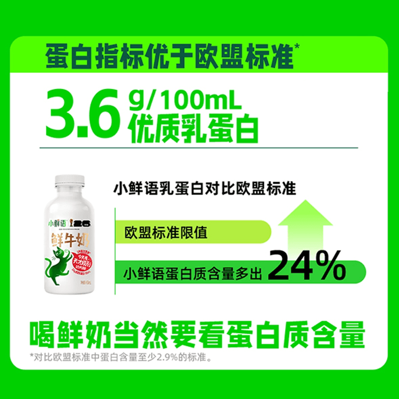 【详情领优惠】每日鲜语鲜牛奶450ml*4瓶+250ml*4瓶生牛乳牛奶 - 缩略图2