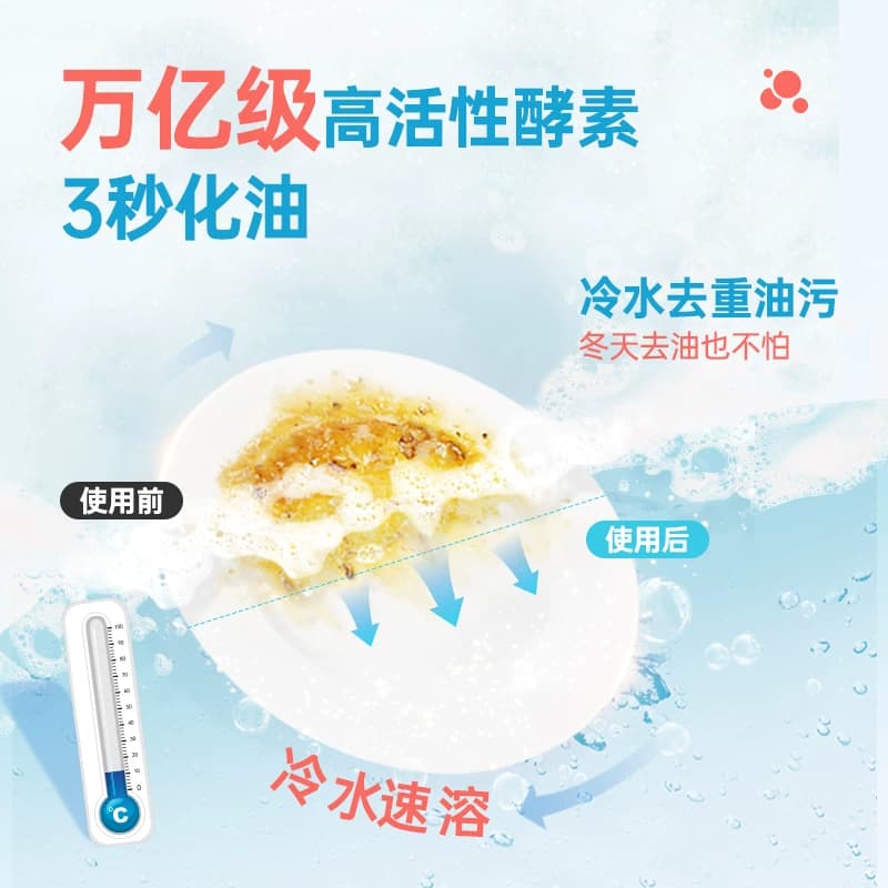 立白洗洁精家用天然酵素莓果洗洁精植物发酵3秒化油去腥无残留 - 缩略图4