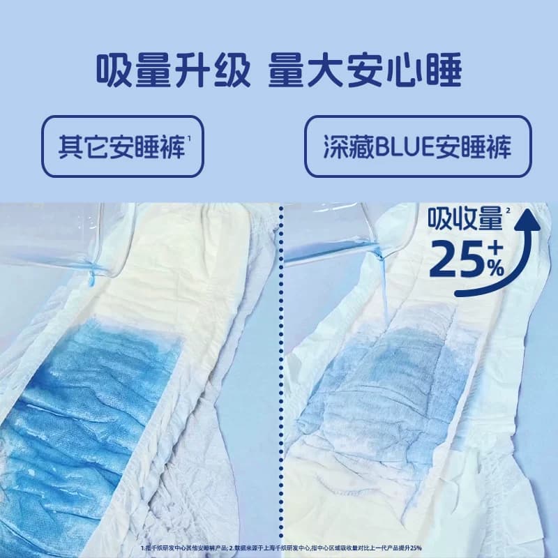 她研社裤型卫生巾深藏BLUE安睡裤量大防漏夜用安心M-L 3条*2包 - 缩略图3