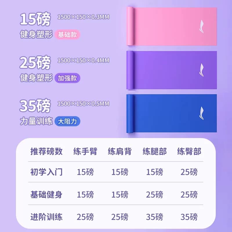 李宁弹力带阻力带力量训练瑜伽带拉力带弹力绳健身女拉伸运动康复 - 缩略图4