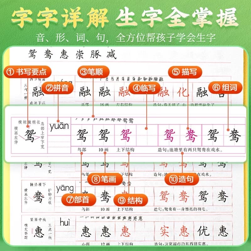 华夏万卷字帖写字课课练一四年级二五年级三六年级上下册语文英语同步练字帖人教版教材同步帖子小学生一年级字帖练字本一课一练 - 缩略图5
