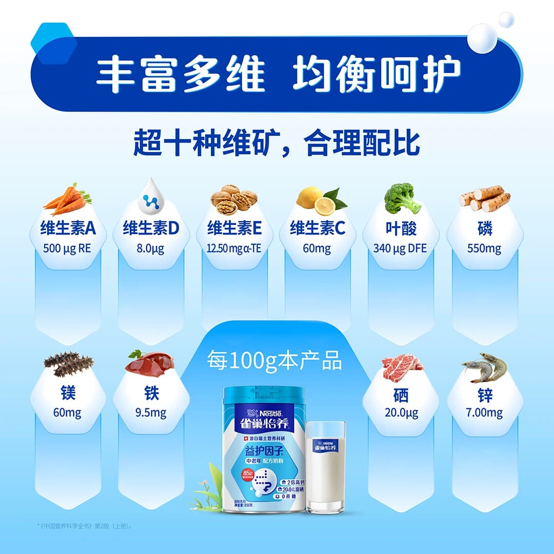 【旗舰店】雀巢怡养益护因子益生菌高钙中老年人罐装奶粉礼盒送礼 - 缩略图3