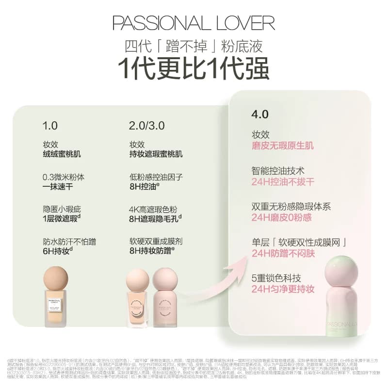 【立即抢购】PL蹭不掉粉底液4.0油皮柔焦 控油持久不脱妆遮瑕服帖 - 缩略图3