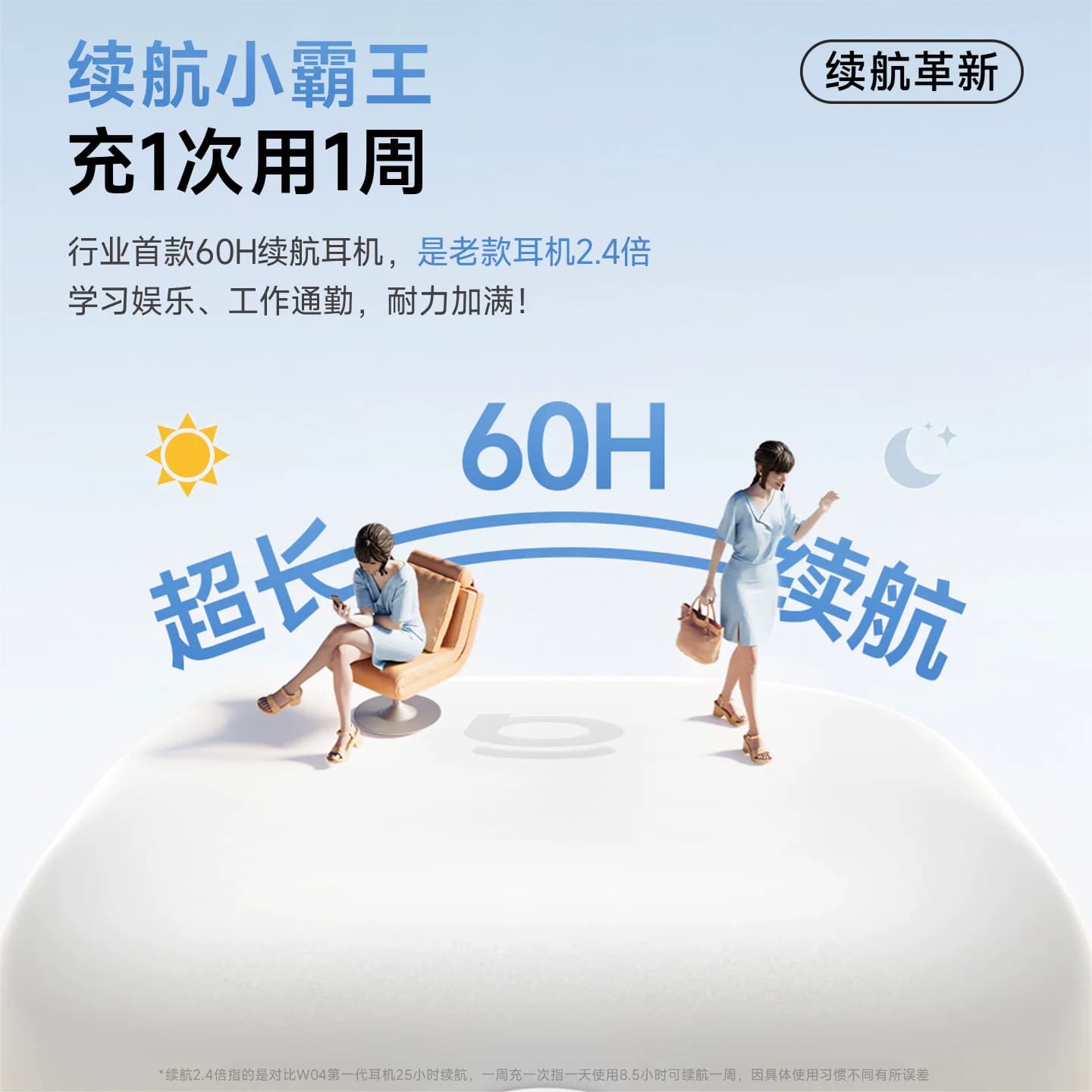 [政府补贴15%]倍思w04蓝牙耳机无线半入耳式降噪2026新款超长续航 - 缩略图3
