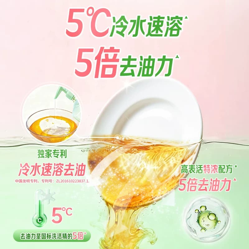 【新品】立白去油净味洗洁精芭乐香家用食品果蔬洗碗宝宝餐具除菌 - 缩略图3