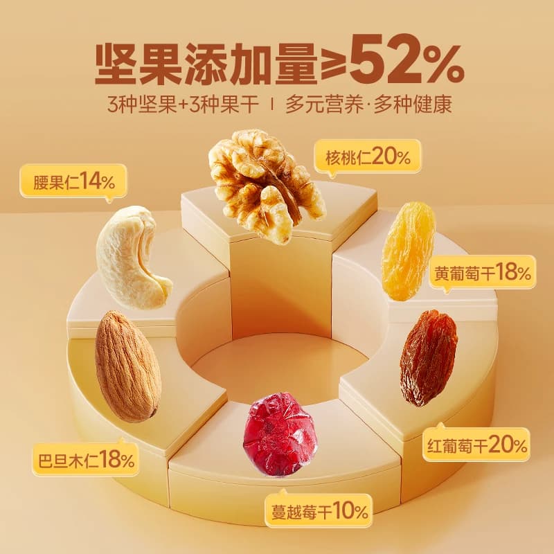三只松鼠罐装每日坚果500g健康早餐解馋休闲零食混合干果果仁 - 缩略图4