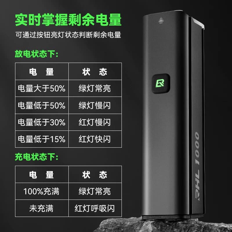 洛克兄弟自行车灯前灯可吊装强光山地公路车充电手电筒夜骑行装备 - 缩略图4
