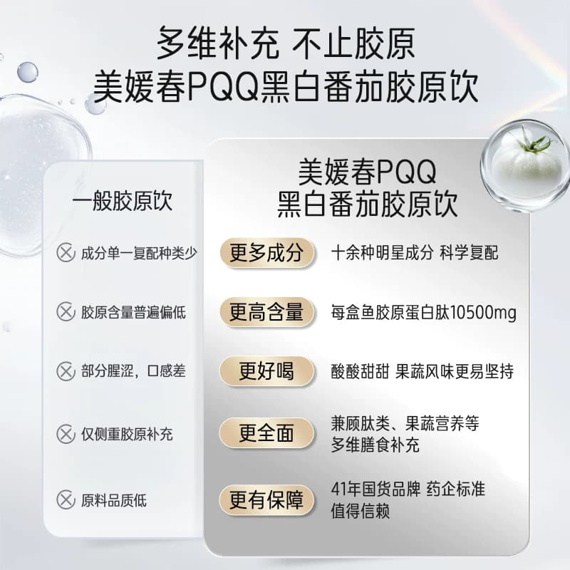 美媛春PQQ黑白番茄胶原饮美白淡斑去黄胶原蛋白肽口服液官方正品 - 缩略图2
