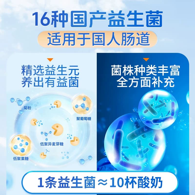 妙语益生菌1000亿大人男女成人肠道双歧杆菌三联活菌益生元粉 - 缩略图2