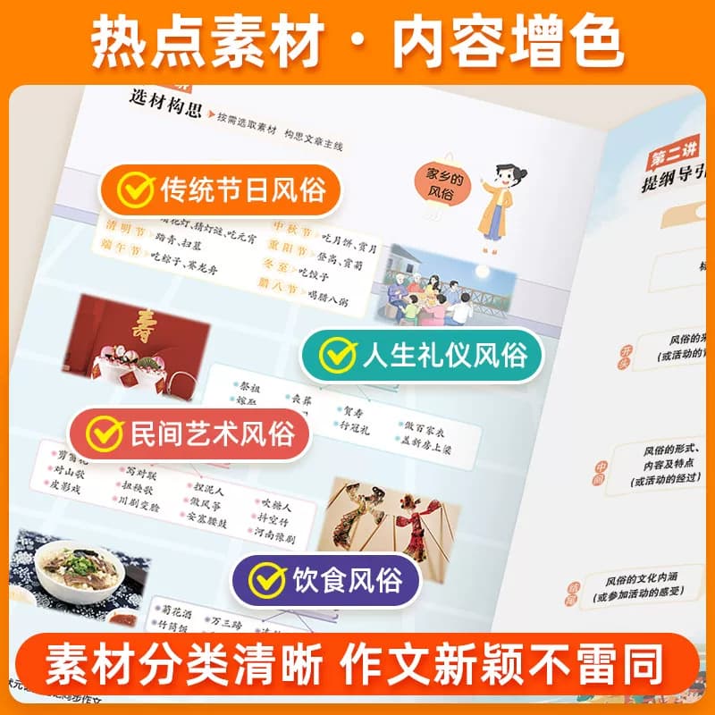 2026秋新版黄冈小状元同步作文笔记三年级上册下册人教版一年级二年级四年级五年级六年级小学生专用语文作文书大全写作技巧旗舰店 - 缩略图5