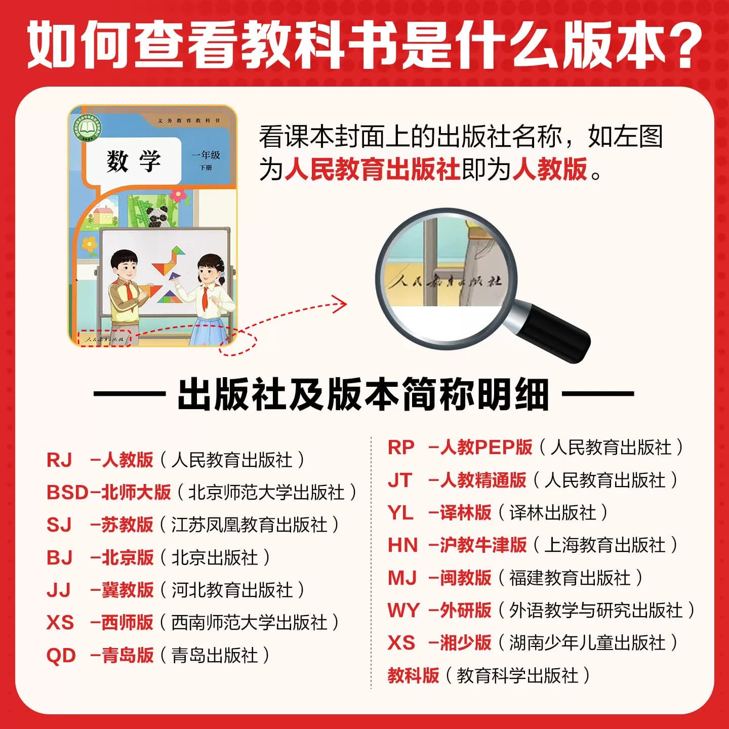 当当网旗舰店】2026秋新版53天天练人教版一二三四五六年级上册下语文数学英语全套苏教北师大版北京同步练习册小学5.3五三小儿郎 - 缩略图2
