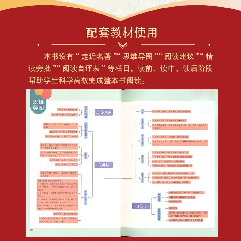 当当网红星照耀中国人民教育出版社和红岩正版原著完整版书目八年级上册课外书初中语文阅读名著必初二昆虫记和经典常谈钢铁人教版 - 缩略图3